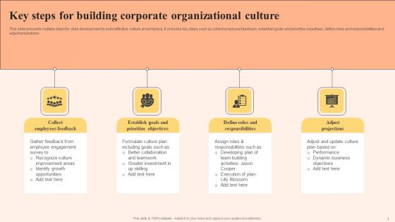 Key Steps For Building Corporate Organizational Culture Background PDF