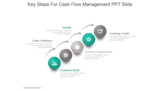 Key Steps For Cash Flow Management Ppt Slide