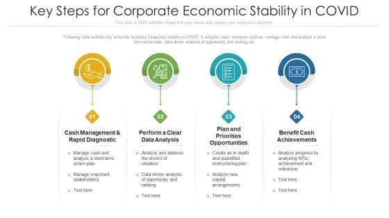 Key Steps For Corporate Economic Stability In COVID Ppt PowerPoint Presentation File Clipart Images PDF