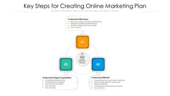 Key Steps For Creating Online Marketing Plan Ppt Pictures Designs Download PDF