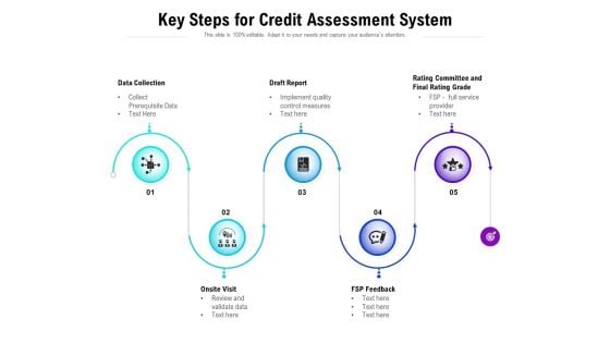 Key Steps For Credit Assessment System Ppt PowerPoint Presentation Ideas Images PDF