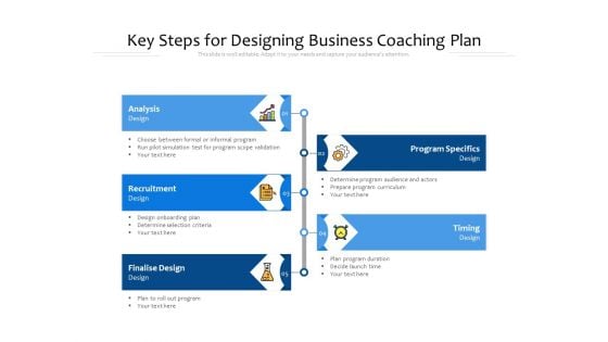 Key Steps For Designing Business Coaching Plan Ppt PowerPoint Presentation File Ideas PDF