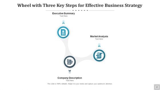 Key Steps For Effective Business Strategy Marketing Sales Ppt PowerPoint Presentation Complete Deck With Slides