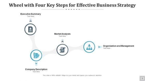 Key Steps For Effective Business Strategy Marketing Sales Ppt PowerPoint Presentation Complete Deck With Slides