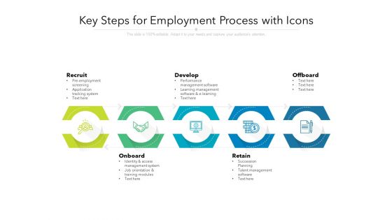 Key Steps For Employment Process With Icons Ppt PowerPoint Presentation File Format PDF