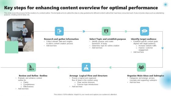 Key Steps For Enhancing Content Overview For Optimal Performance Mockup PDF Key Steps For Enhancing Content Overview For Optimal Performance Mockup PDF