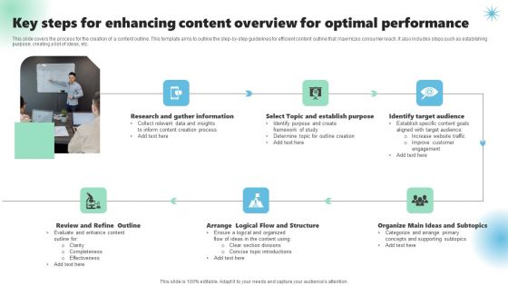 Key Steps For Enhancing Content Overview For Optimal Performance Mockup PDF