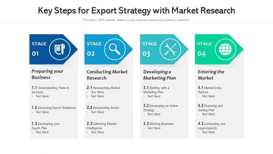 Key Steps For Export Strategy With Market Research Ppt PowerPoint Presentation Pictures Show PDF