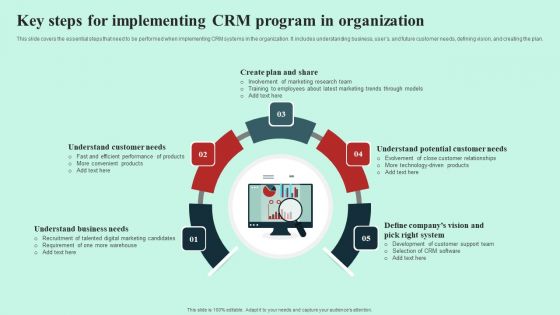 Key Steps For Implementing CRM Program In Organization Ideas PDF
