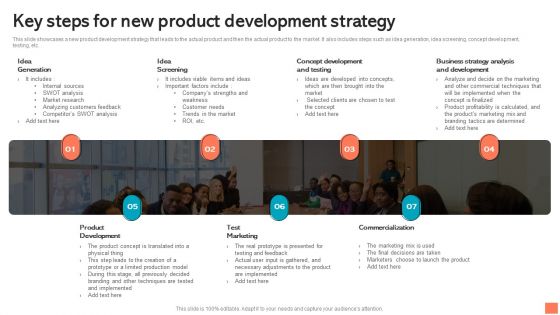 Key Steps For New Product Development Strategy Designs PDF