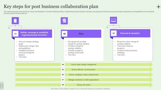 Key Steps For Post Business Collaboration Plan Designs PDF