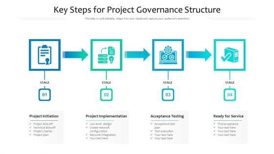 Key Steps For Project Governance Structure Ppt PowerPoint Presentation Gallery Visuals PDF