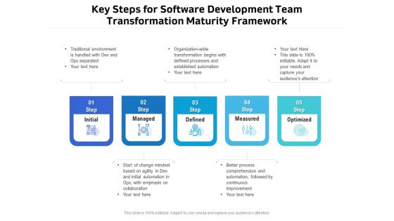 Key Steps For Software Development Team Transformation Maturity Framework Ppt PowerPoint Presentation File Background Image PDF