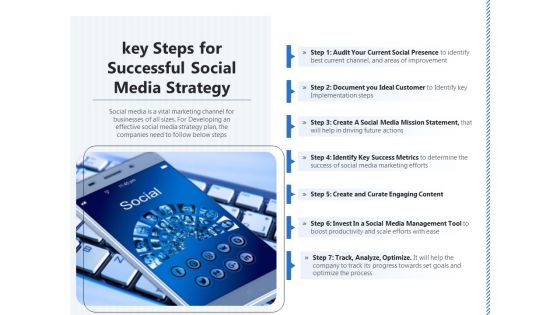 Key Steps For Successful Social Media Strategy Ppt PowerPoint Presentation Slides Template PDF