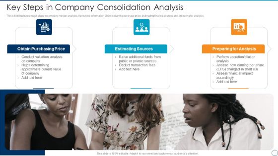 Key Steps In Company Consolidation Analysis Background PDF