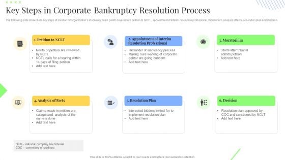 Key Steps In Corporate Bankruptcy Resolution Process Information PDF