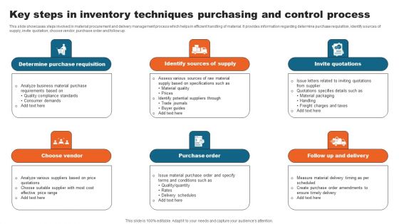 Key Steps In Inventory Techniques Purchasing And Control Process Mockup PDF