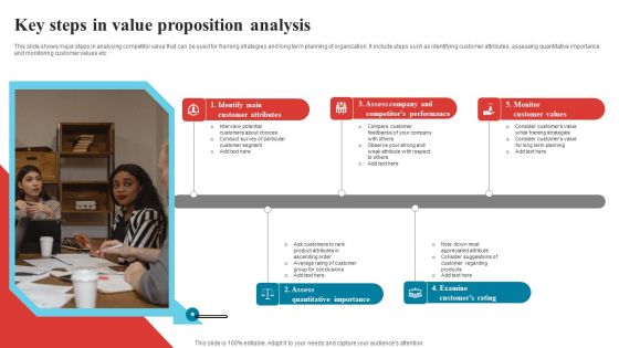 Key Steps In Value Proposition Analysis Diagrams PDF