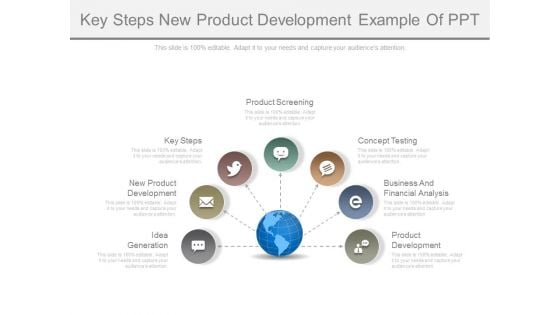 Key Steps New Product Development Example Of Ppt