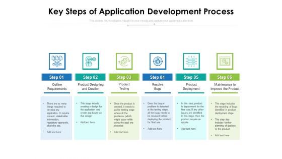 Key Steps Of Application Development Process Ppt PowerPoint Presentation Layouts Tips PDF