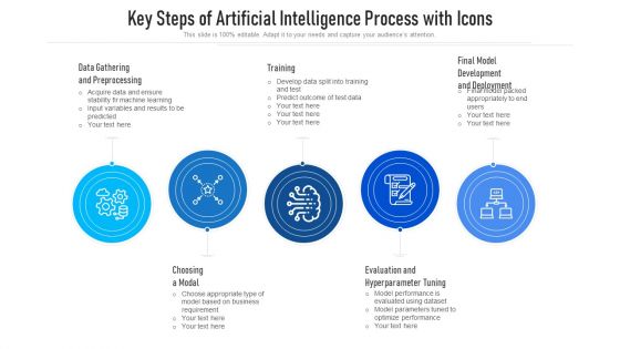 Key Steps Of Artificial Intelligence Process With Icons Ppt PowerPoint Presentation Icon Pictures PDF