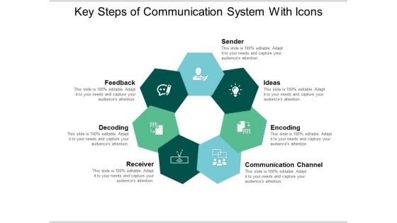 Key Steps Of Communication System With Icons Ppt PowerPoint Presentation Infographics Layouts