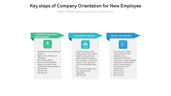 Key Steps Of Company Orientation For New Employee Ppt PowerPoint Presentation Gallery Show PDF