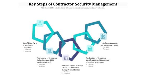 Key Steps Of Contractor Security Management Ppt PowerPoint Presentation Inspiration Show PDF