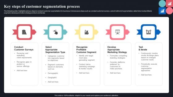 Key Steps Of Customer Segmentation Process Ppt Outline Smartart PDF