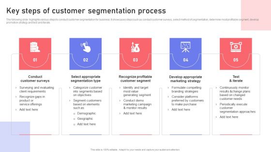 Key Steps Of Customer Segmentation Process Ppt PowerPoint Presentation File Example PDF