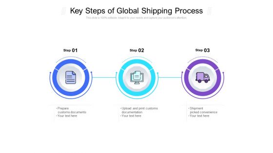 Key Steps Of Global Shipping Process Ppt PowerPoint Presentation Slides Backgrounds PDF