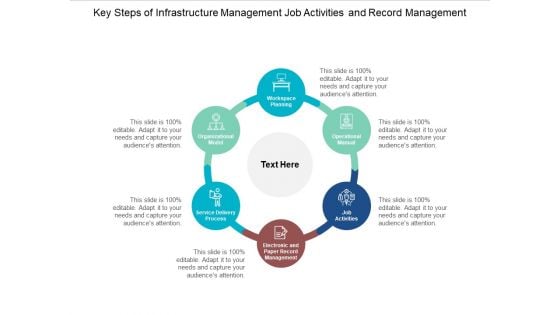 Key Steps Of Infrastructure Management Job Activities And Record Management Ppt Powerpoint Presentation Slides Example