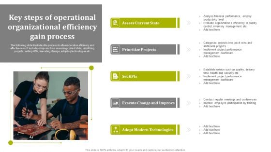 Key Steps Of Operational Organizational Efficiency Gain Process Portrait PDF