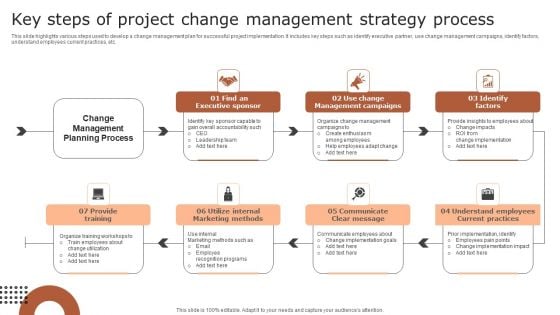 Key Steps Of Project Change Management Strategy Process Guidelines PDF Key Steps Of Project Change Management Strategy Process Guidelines PDF