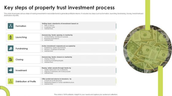 Key Steps Of Property Trust Investment Process Mockup PDF