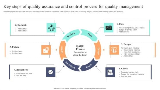 Key Steps Of Quality Assurance And Control Process For Quality Management Clipart PDF Key Steps Of Quality Assurance And Control Process For Quality Management Clipart PDF