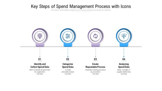 Key Steps Of Spend Management Process With Icons Ppt PowerPoint Presentation Infographics Graphics Tutorials