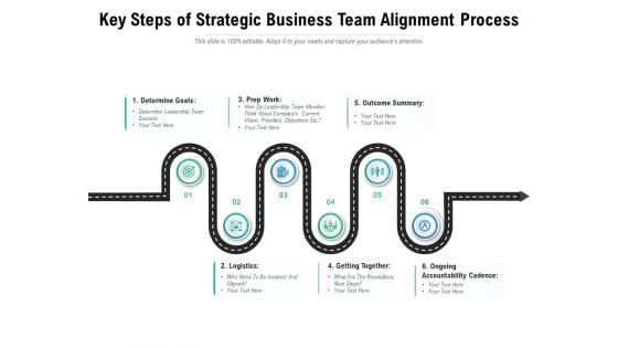 Key Steps Of Strategic Business Team Alignment Process Ppt PowerPoint Presentation Gallery Outline PDF