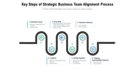 Key Steps Of Strategic Business Team Alignment Process Ppt PowerPoint Presentation Gallery Outline PDF