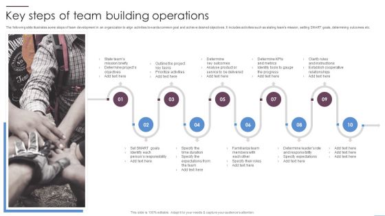 Key Steps Of Team Building Operations Ppt PowerPoint Presentation File Outline PDF Key Steps Of Team Building Operations Ppt PowerPoint Presentation File Outline PDF