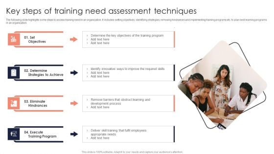 Key Steps Of Training Need Assessment Techniques Download PDF