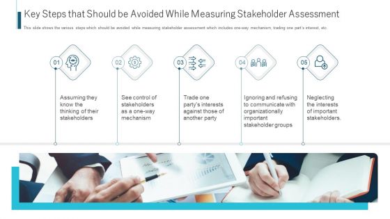 Key Steps That Should Be Avoided While Measuring Stakeholder Assessment Ppt Show Sample PDF