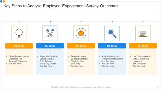 Key Steps To Analyse Employee Engagement Survey Outcomes Rules PDF Key Steps To Analyse Employee Engagement Survey Outcomes Rules PDF