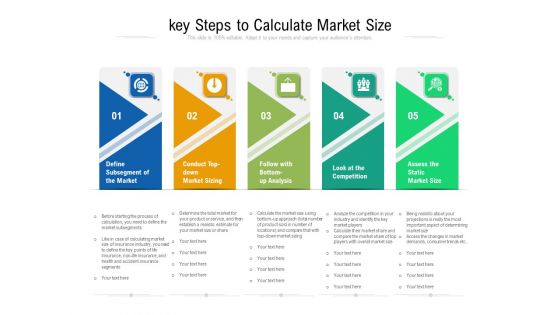 Key Steps To Calculate Market Size Ppt PowerPoint Presentation File Display PDF