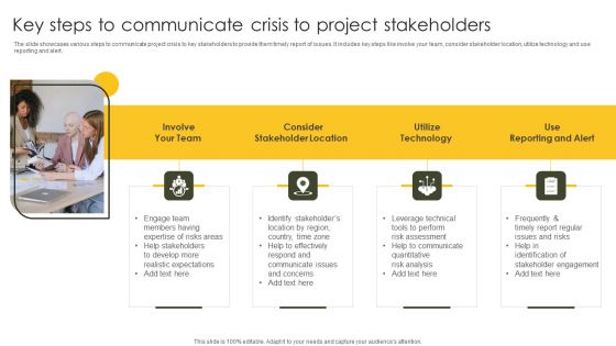 Key Steps To Communicate Crisis To Project Stakeholders Demonstration PDF