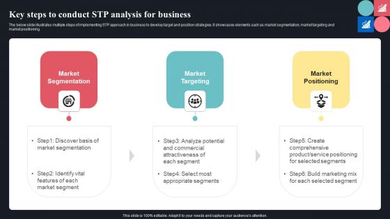 Key Steps To Conduct STP Analysis For Business Ppt Layouts Example PDF