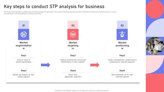 Key Steps To Conduct STP Analysis For Business Ppt PowerPoint Presentation File Slides PDF