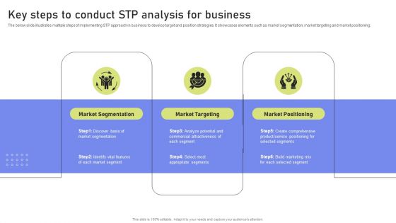 Key Steps To Conduct STP Analysis For Business Professional PDF Key Steps To Conduct STP Analysis For Business Professional PDF