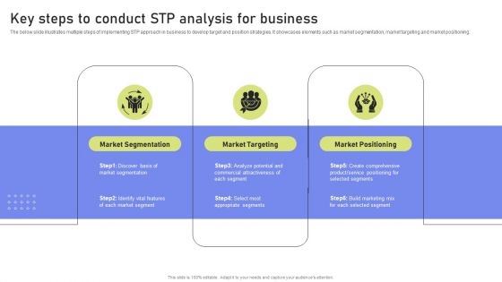 Key Steps To Conduct STP Analysis For Business Professional PDF