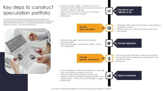 Key Steps To Construct Speculation Portfolio Information PDF